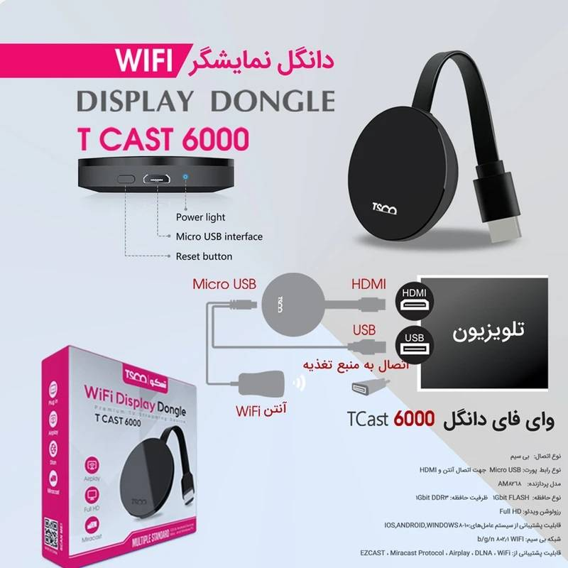 دانگل hdmi